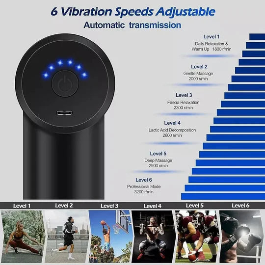 Massage Gun for Deep Tissue Relief - USB Rechargeable